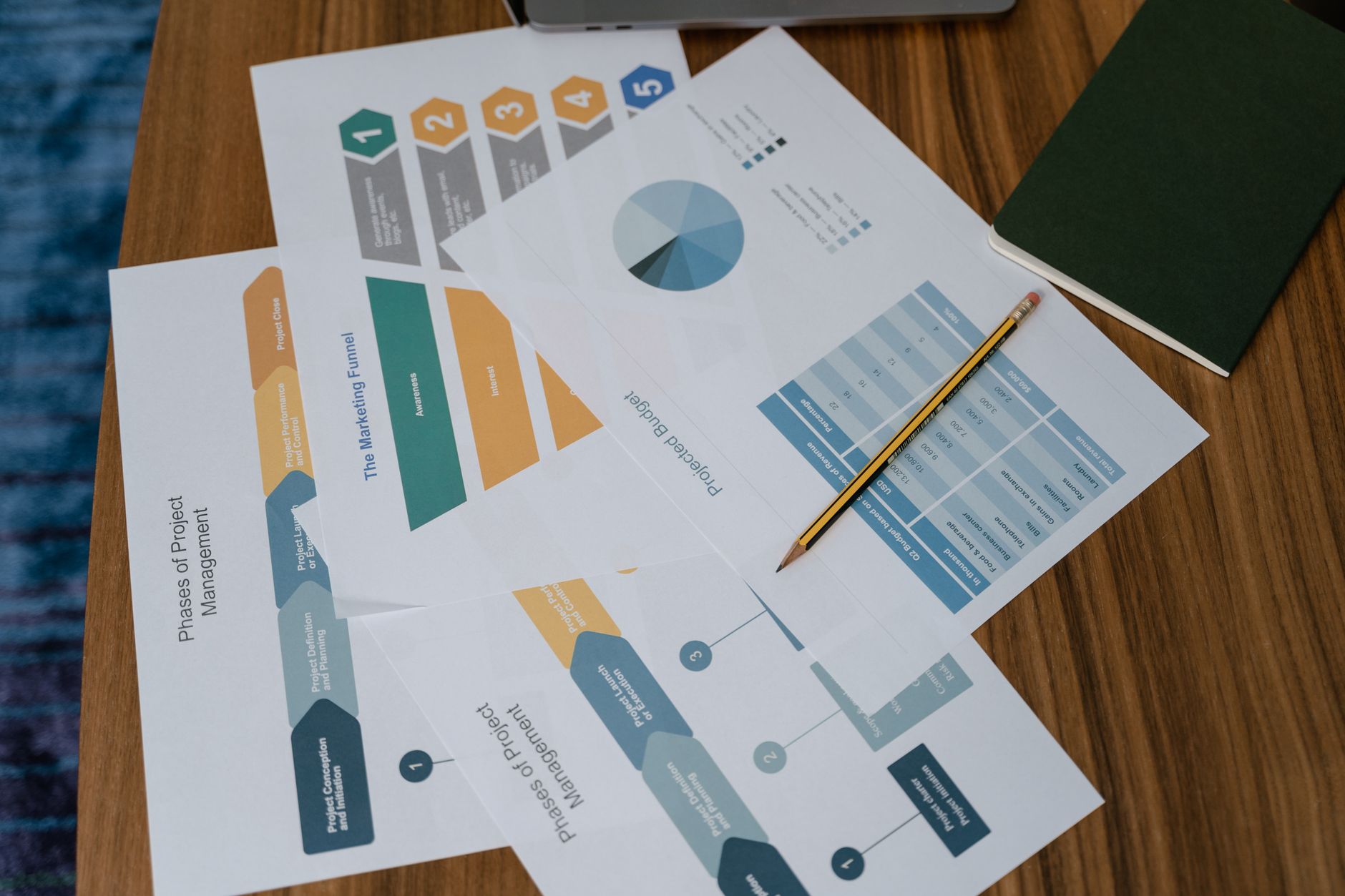 Email marketing dla małej firmy: Jak zbudować funnel, który sprzedaje bez Twoich wysiłków